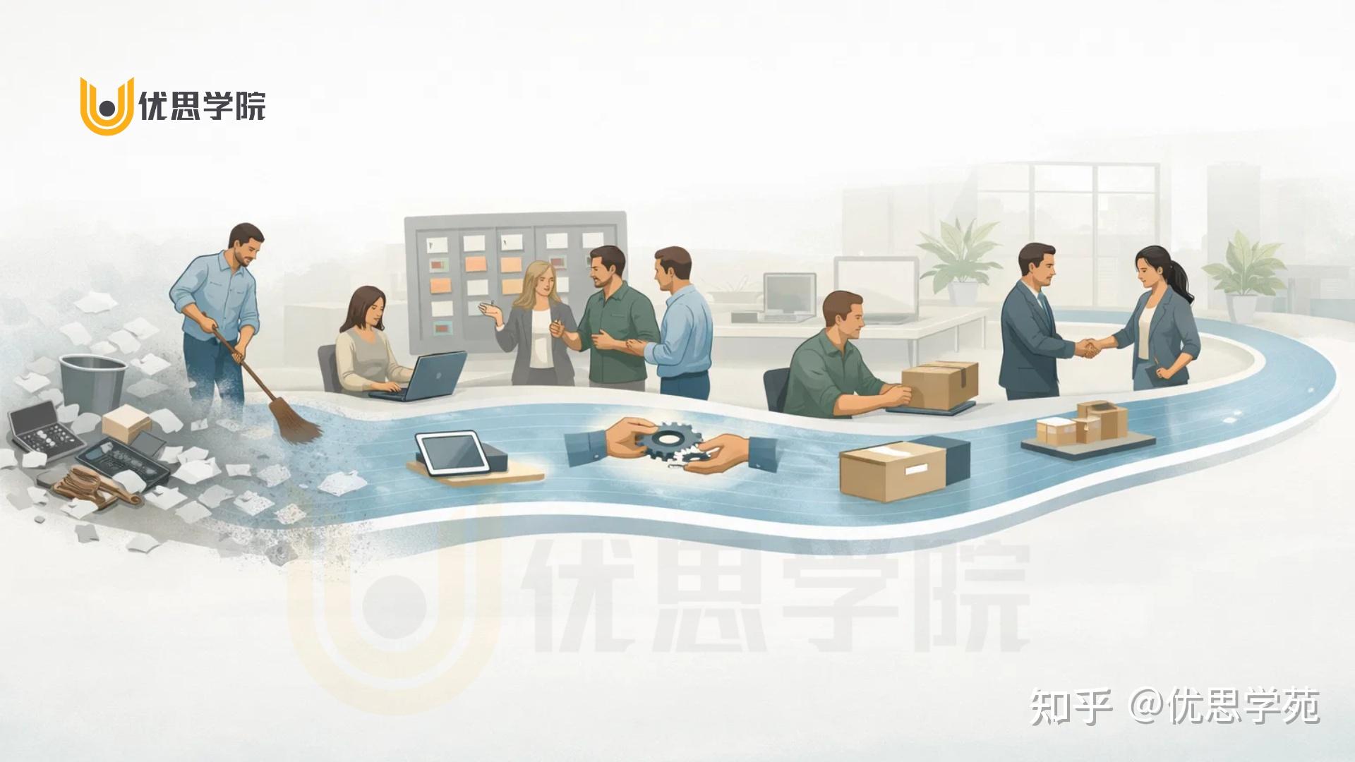 优思学院|精益项目管理——把项目真正“做成”的管理方法 - 知乎