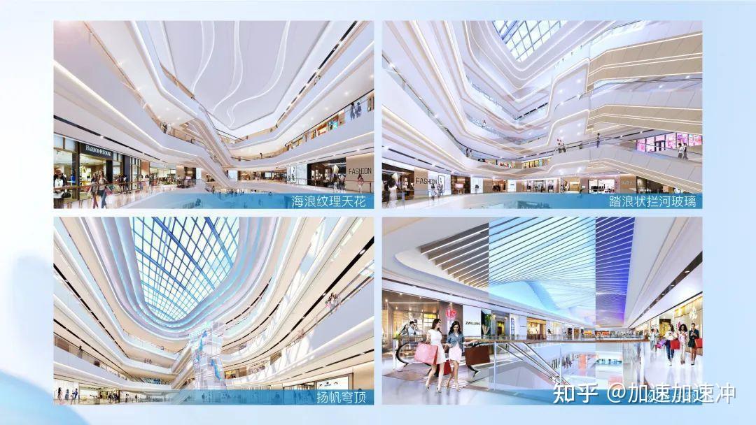 龙湖地产集团 龙湖天街|全新定位亮相,宁波鄞州天街「新风」起波澜 - 知乎