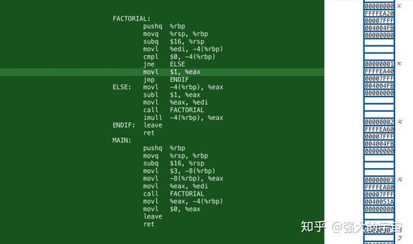 机器语言的google翻译漫话编译器