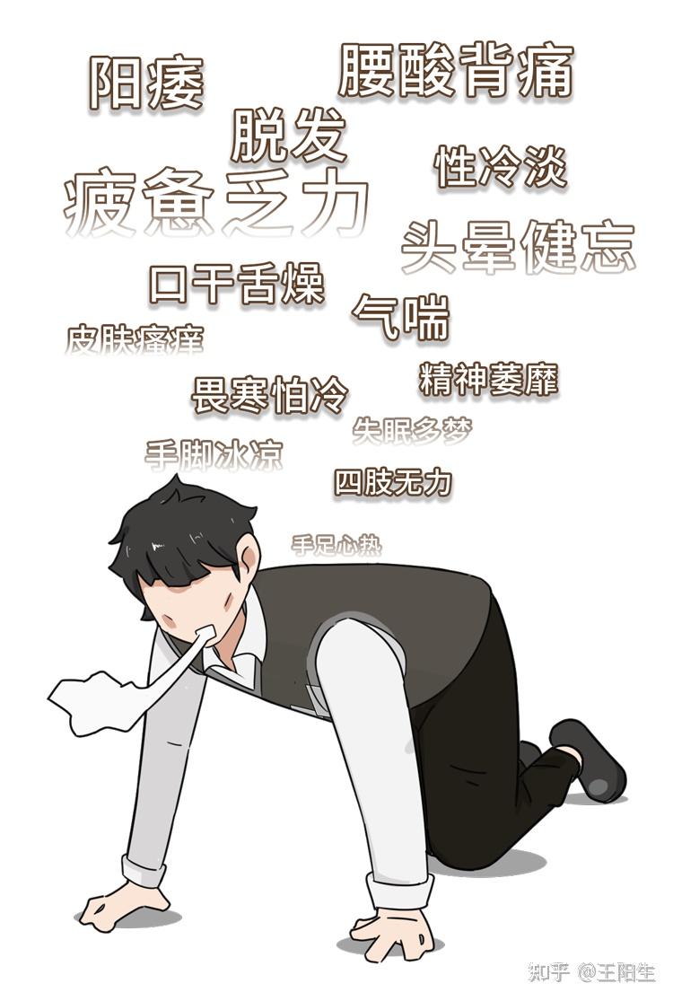 男人为什么一辈子都要补肾