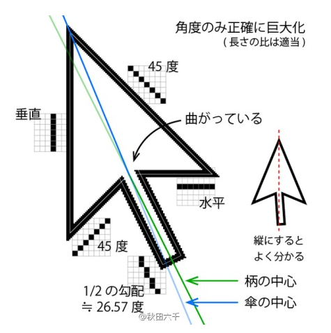 v2-4ede67fa4321deccb0fb141f6c2efb35_1440w.jpg?source=172ae18b