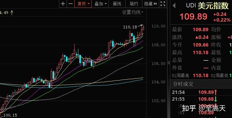 重磅!证监会又发声了! - 知乎