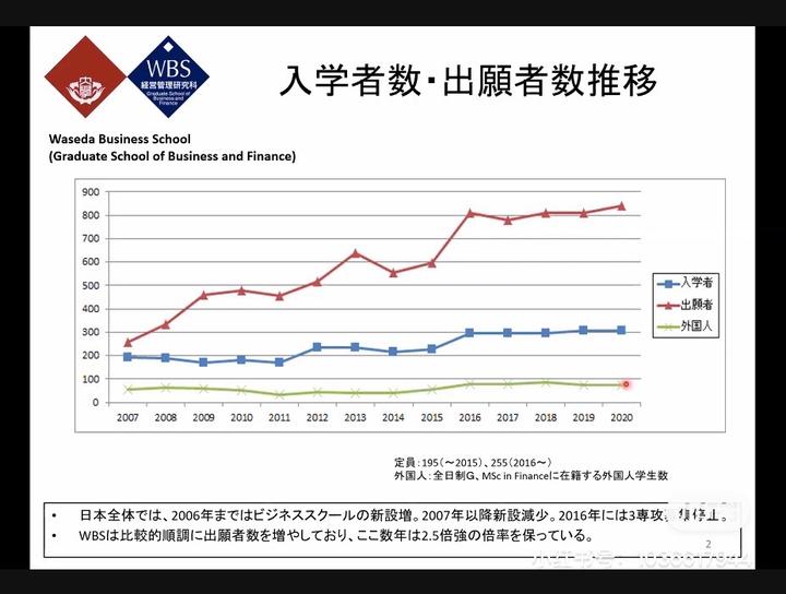 一桥大学 知乎 一桥大学 知乎