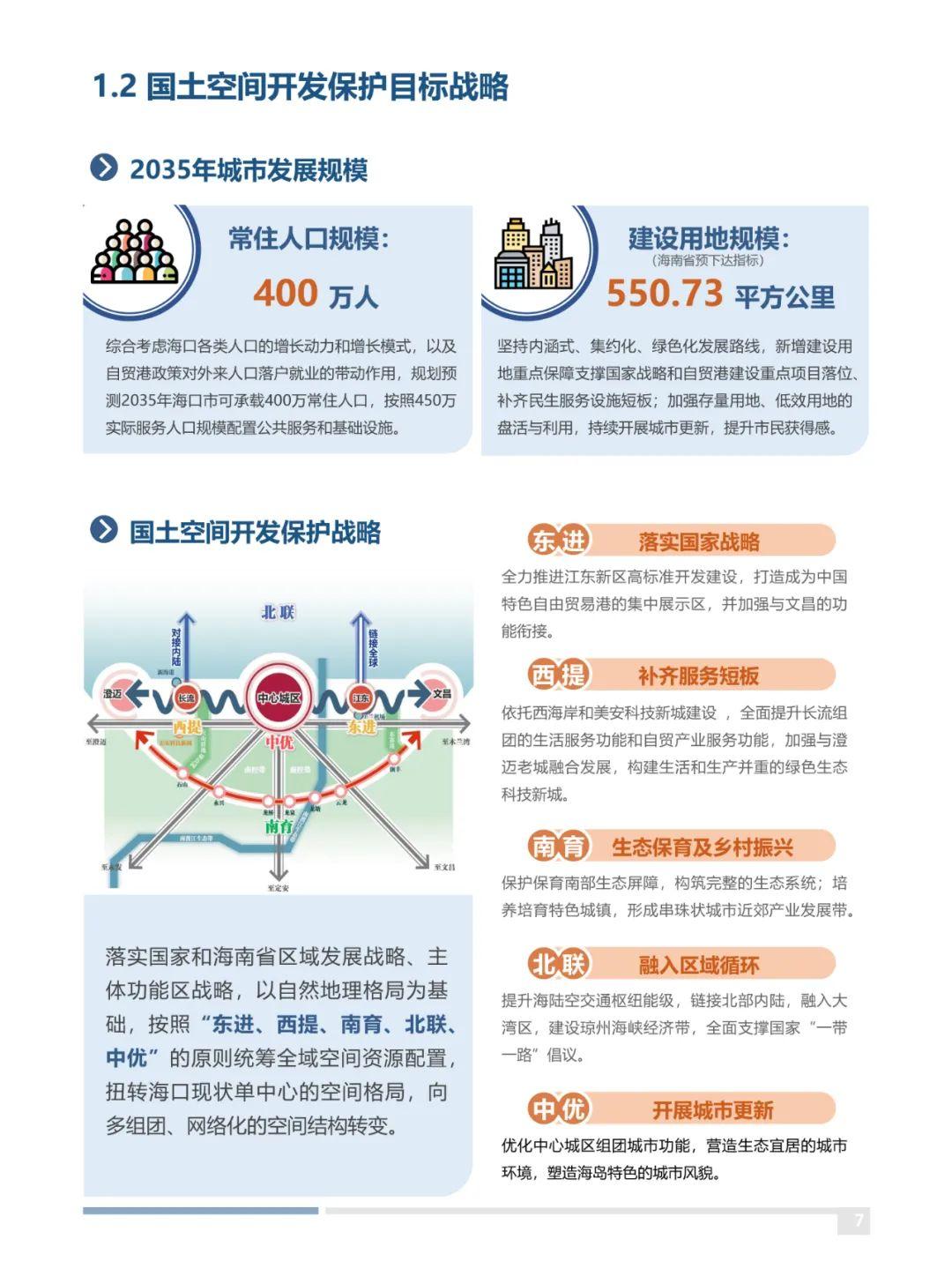 海南最新重磅规划！2035年海口常住人口400万，规划5条城市轨道线路！跨海高铁开建在即！ - 知乎