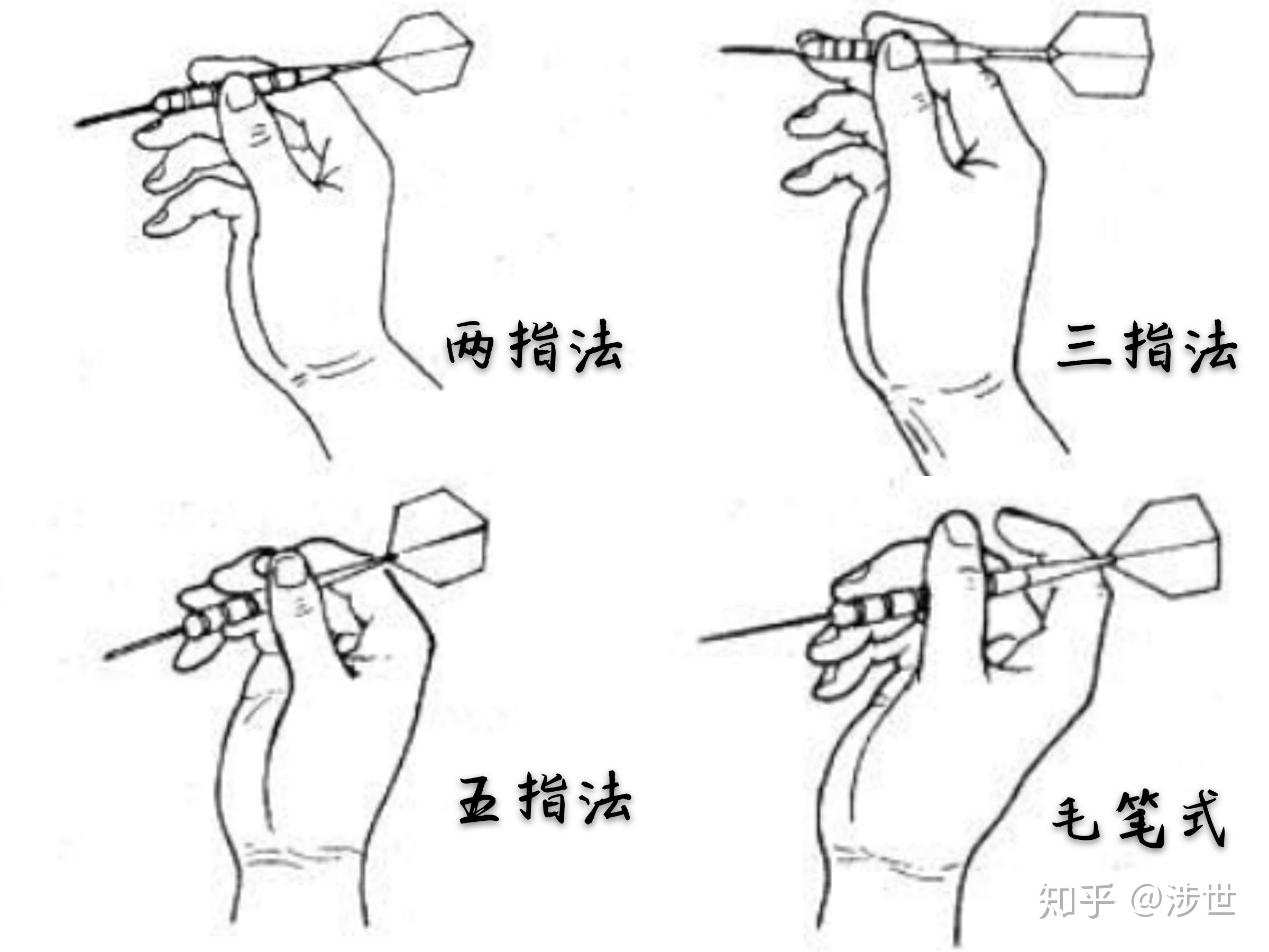 飞镖的手法图片