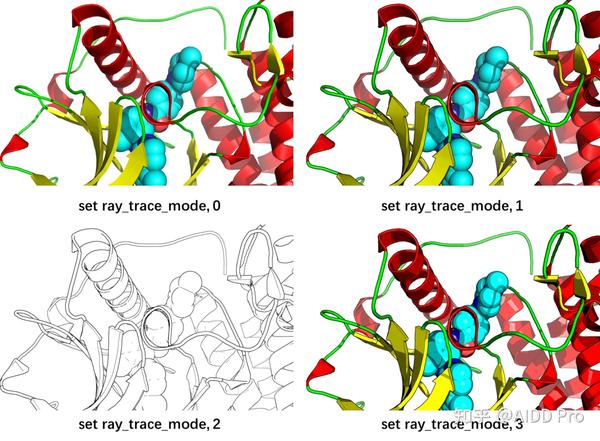 PyMOL必备绘图技巧，从此游刃有余！ - 知乎