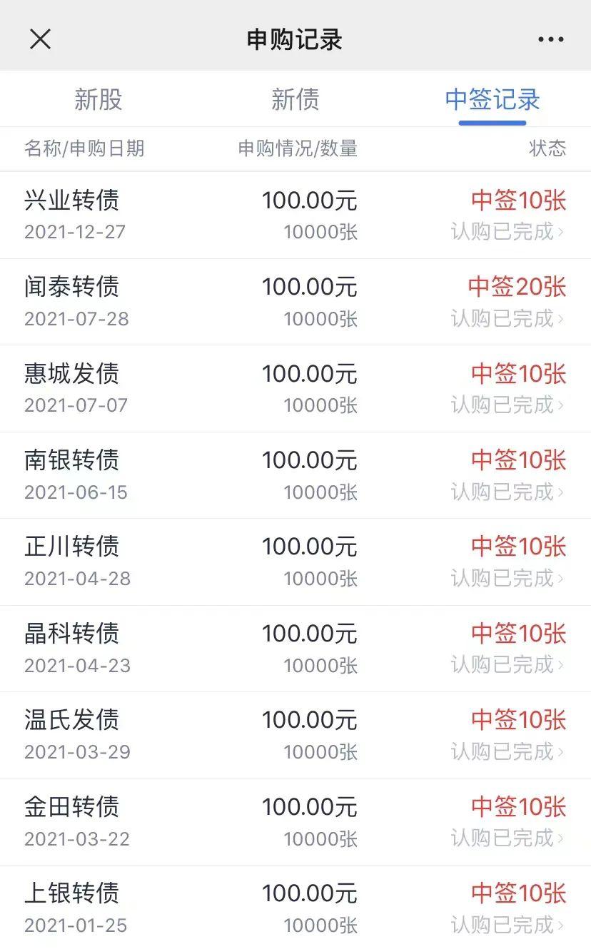 打新债一年平均赚2000元你只需要弯个腰