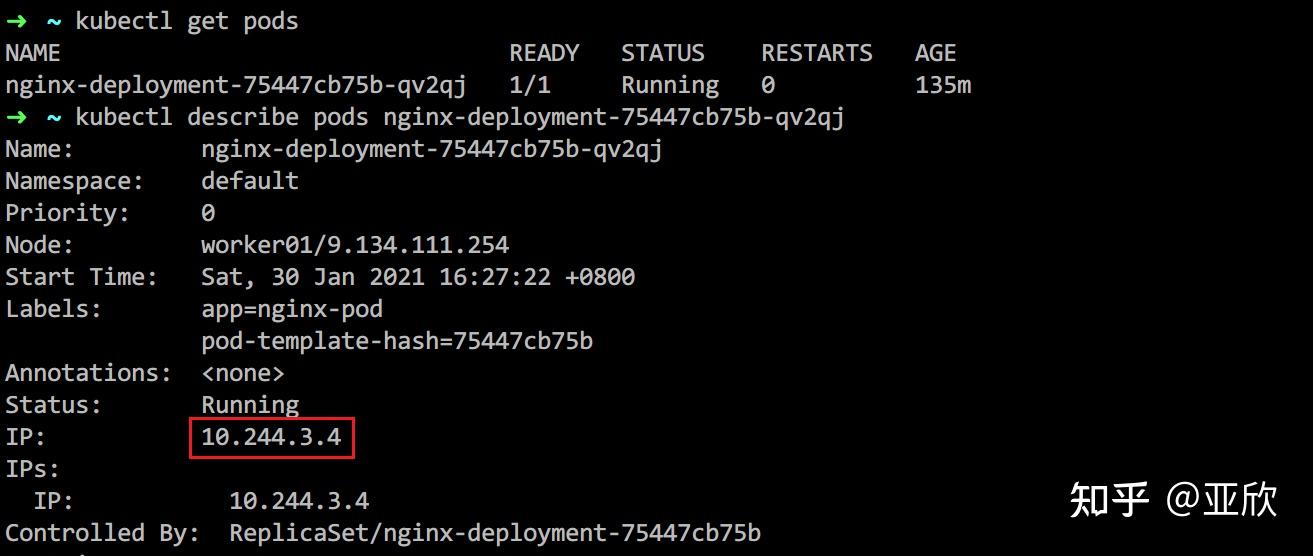 Kubernetes折腾记：部署应用 - 知乎