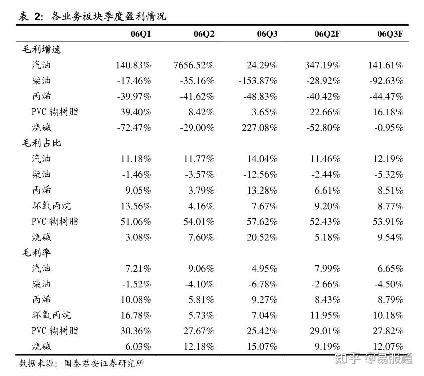 国投证券等7家券商获批参与第二次互换便利,资本市场迎新契机 - 知乎