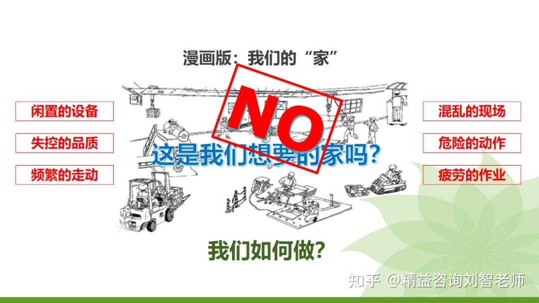 现场改善的利器—IE七大手法的运用(完整版) - 知乎
