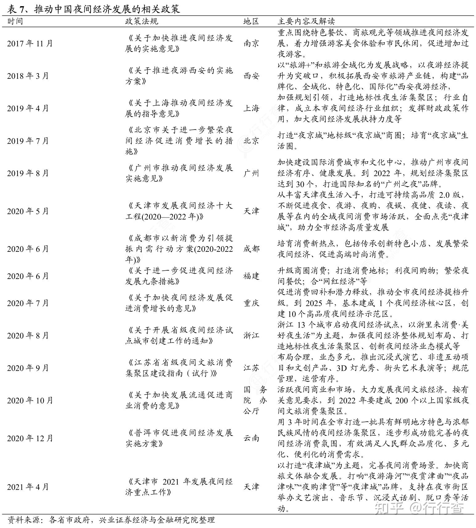 滩吉轧谚“帮钠位疼”掸讽息肋 朵虾辉拷邻糊“甜悯串返”？ - 知乎