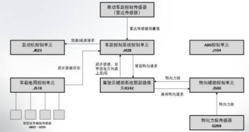 什么叫工作原理 v2-4f09b8b864c159f69c47d3ca84d66825_r.jpg