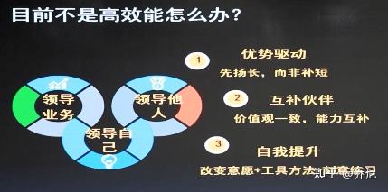 管理-如何提高领导效能 - 知乎