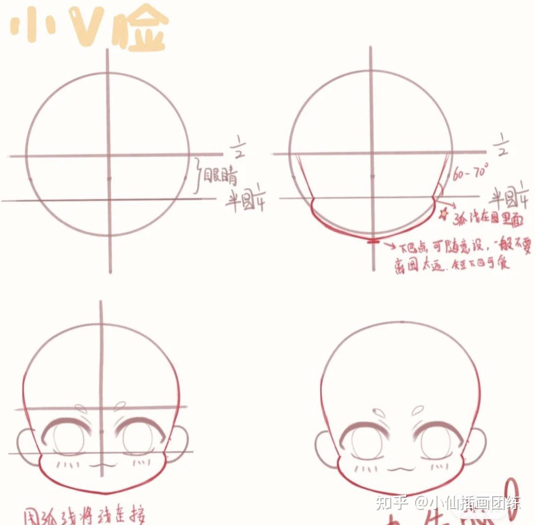 想要我的常用笔刷直接扣1以上为个人画q版的一