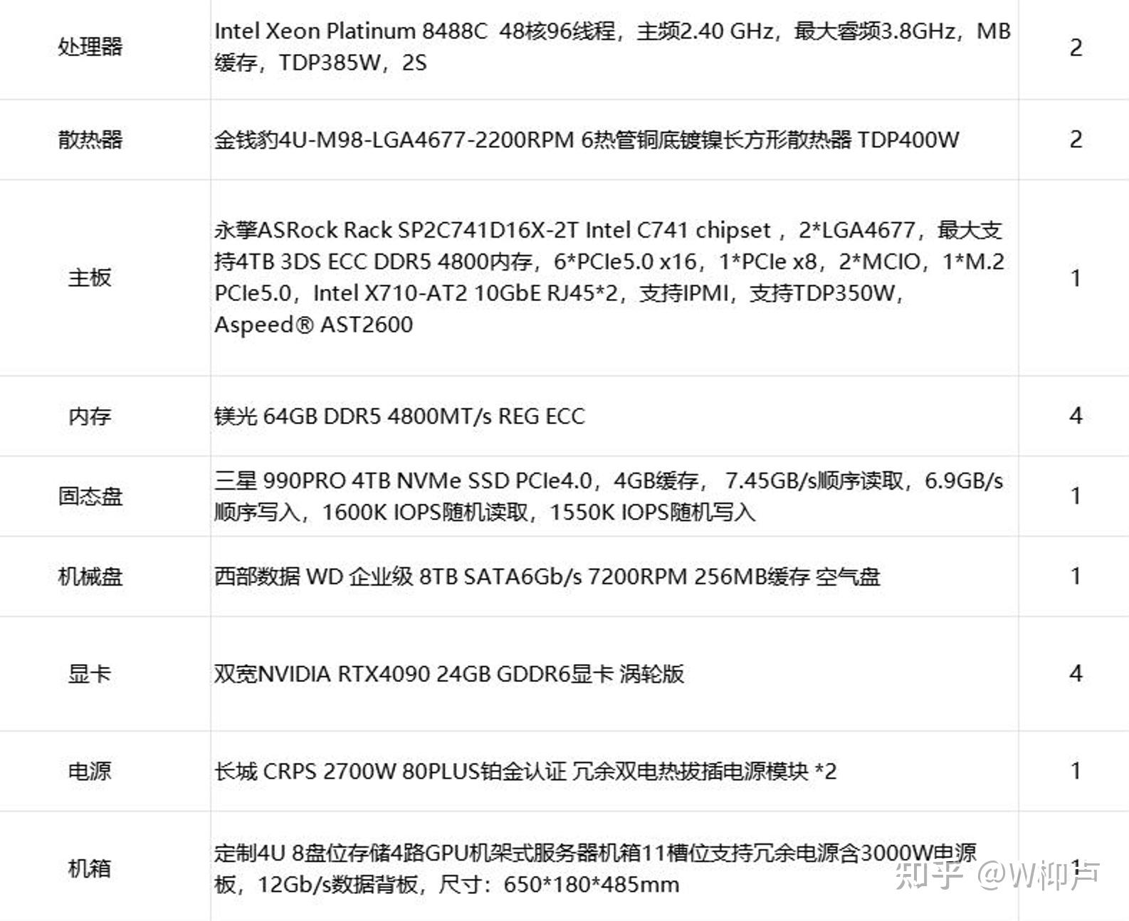 代理服务器配置_代理服务器配置参数是什么