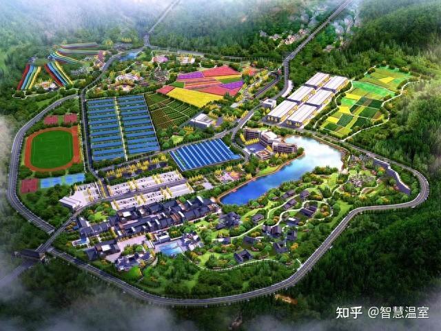 【园区设计】现代农业园区的规划设计方案 - 知乎