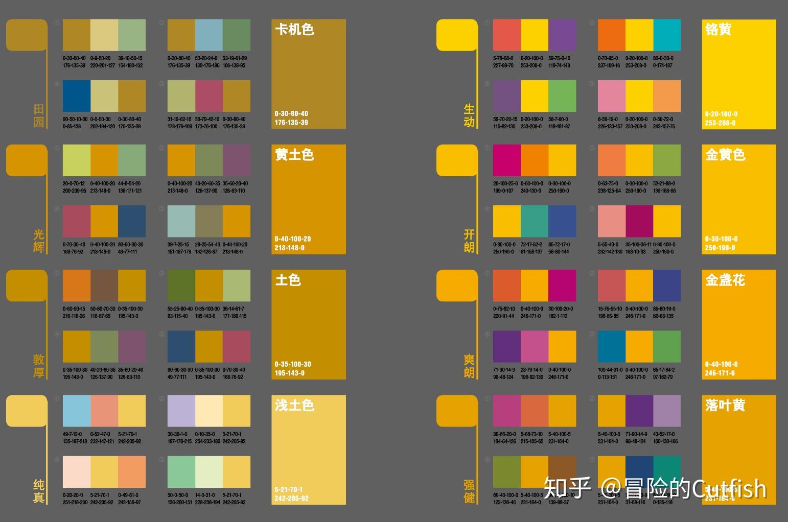 颜色色谱大全,需要的童靴可以惠存下,下次需要啥颜色,直接输入参数