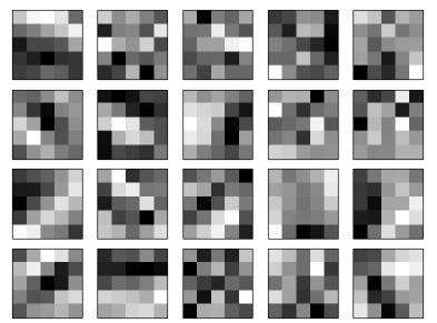 卷积网络基本原理 卷积网络基本原理