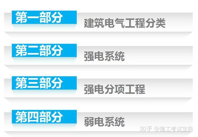 运营商网络部工作内容 v2-4f30a1e55ac17c2d65381511e224cddb_r.jpg