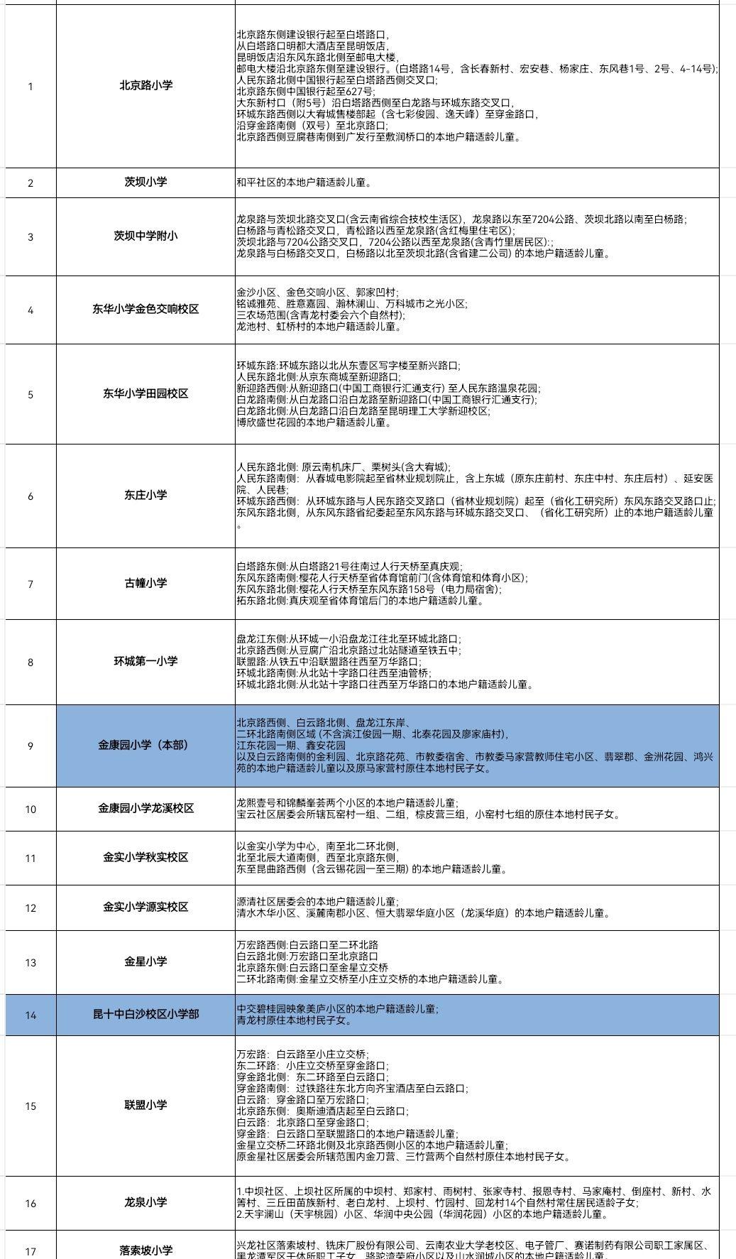 公园小学划片区图片