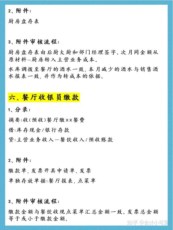 厨房用品怎么做账（厨房用品怎么做管帐
分录）
