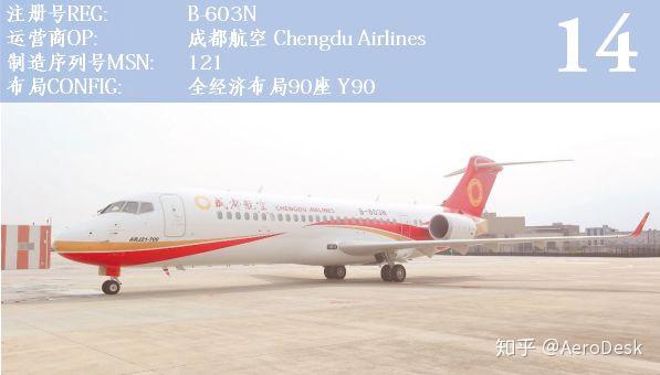 arj21飞机交付情况汇总 delivery overview