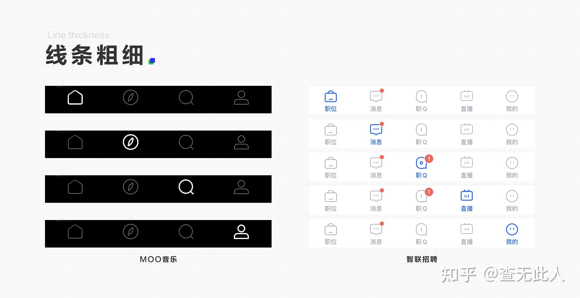 图标设计详解(二)——图标属性 - 知乎