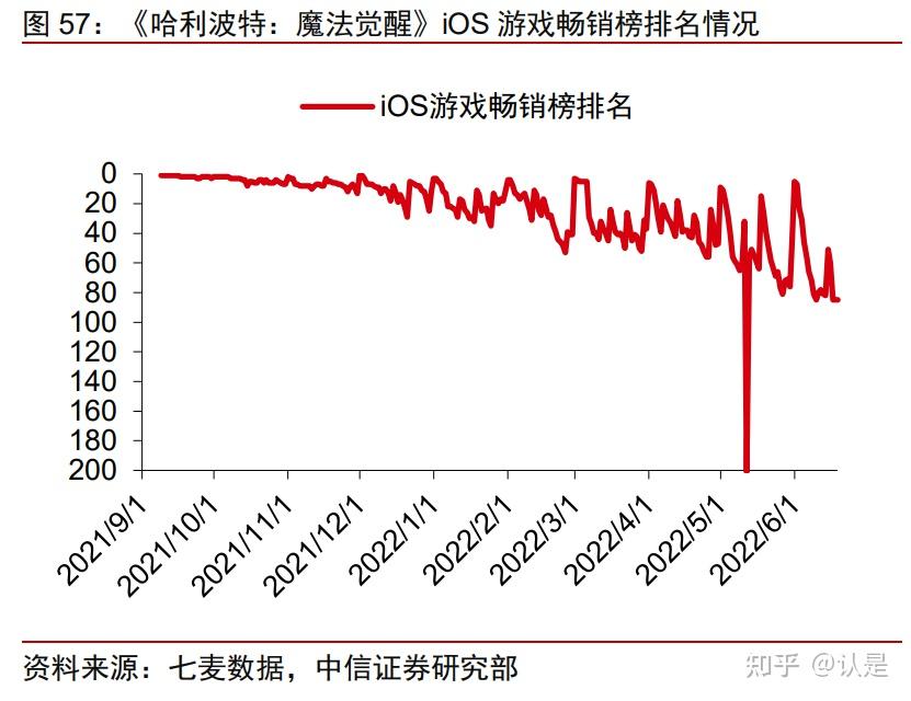 体育游戏设计_体育设计游戏活动_体育设计游戏教案