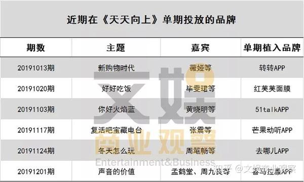 吐槽大会综艺_吐槽大会雪姨吐槽_吐槽大会 综艺 张全蛋