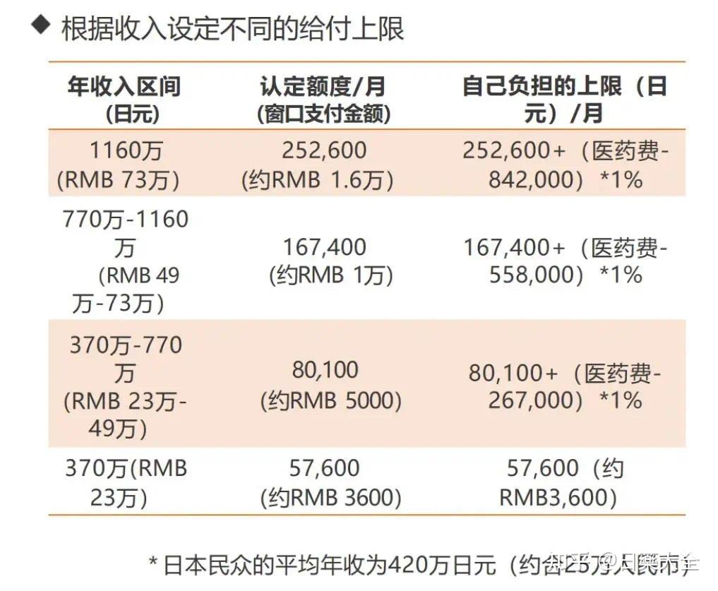 日本，一个让人又爱又恨的国度- 知乎