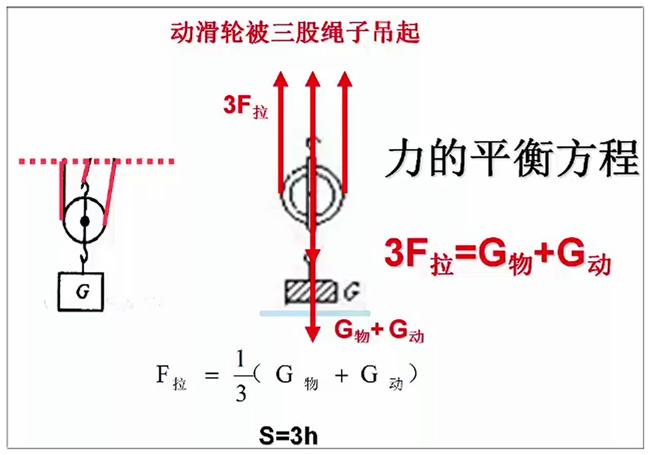 v2-4f64d4f5ca2e47ff9d47fcafaccf07f5_1440w.jpg?source=172ae18b