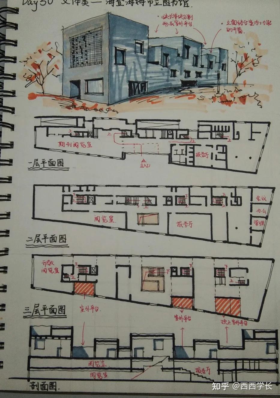 关于建筑案例抄绘方法的超全总结