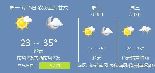 21年7月5日衡水的天气 知乎