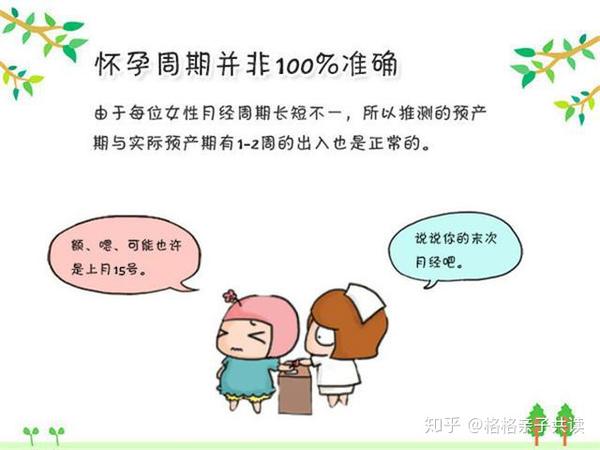 育儿说 怀孕周期怎么算 28周算7个月吗 知乎