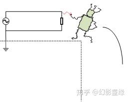 什么是安全电压？分为多少个等级？都非常安全吗？ - 知乎