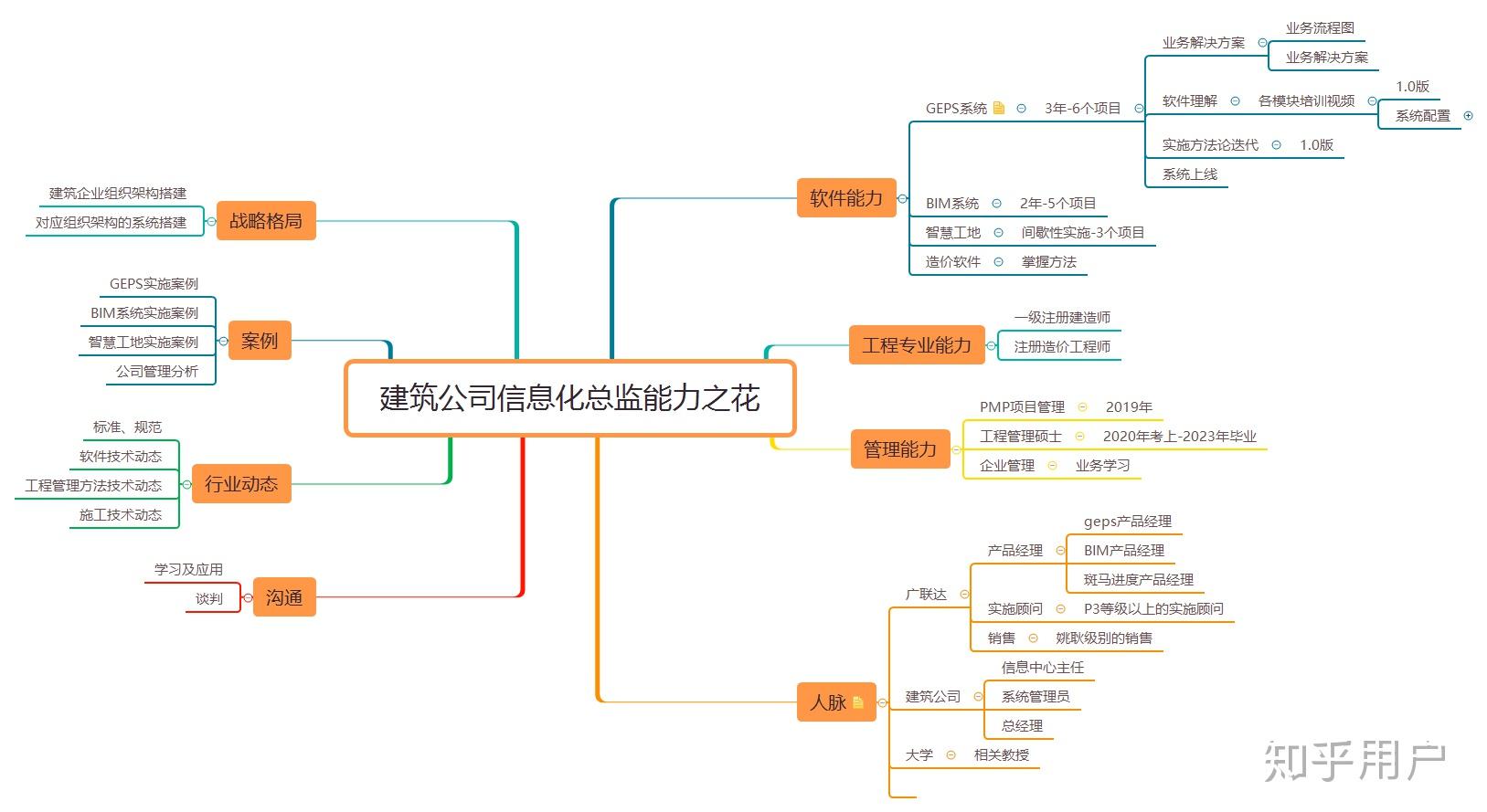 v2-4f6fb59eabc63dcf44e1f8bca8e4dde3_r.jpg