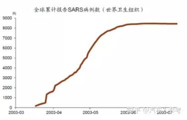 武汉gdp2020第二季度_武汉地铁线路图2020(2)