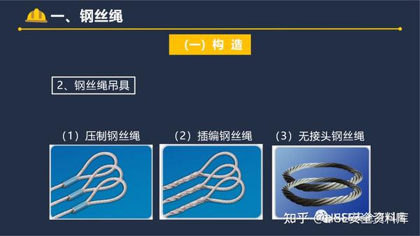 PPT | 【课件】起重作业吊索具使用安全培训(44页) - 知乎