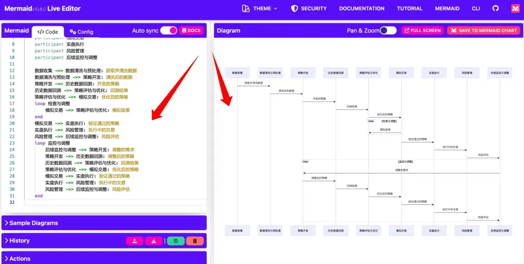 或许是全网最全的 DeepSeek 使用指南（建议收藏） - 知乎