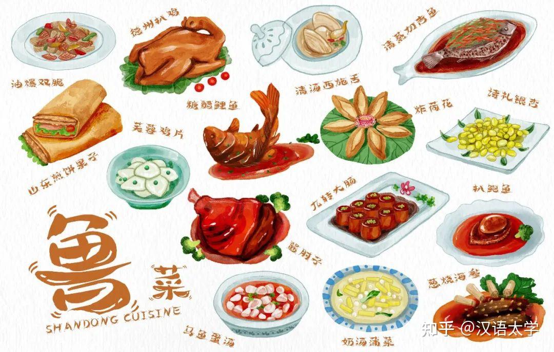 介绍中国菜的特点和特色菜introducing characteristics and