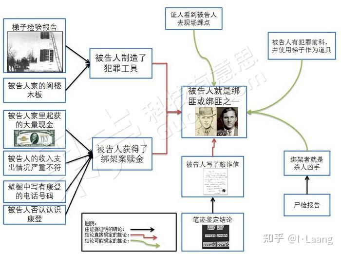 东方快车谋杀案座位图图片