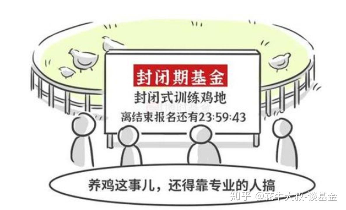 基金的封闭期是什么意思？基金封闭期对普通投资朋友是好是坏？（买基金新手入门基础知识系列） - 知乎