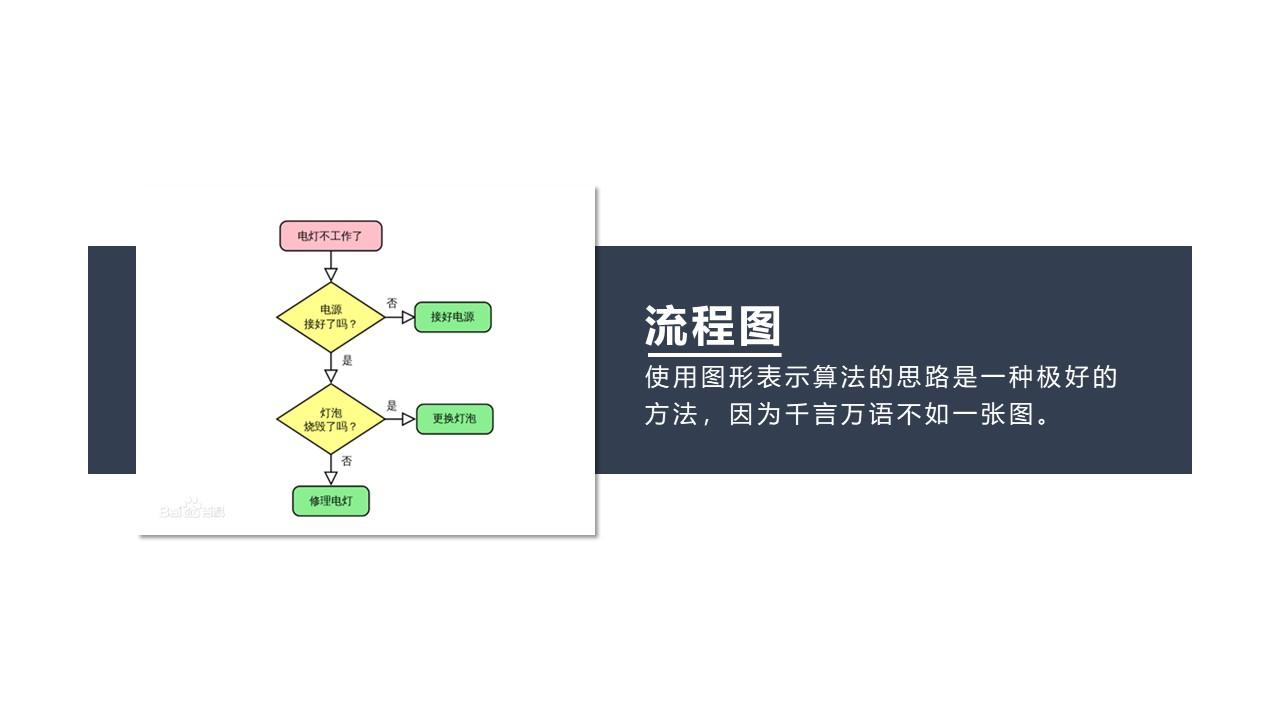 043職場ppt實戰流程圖只能箭頭方框設計師教你新思路