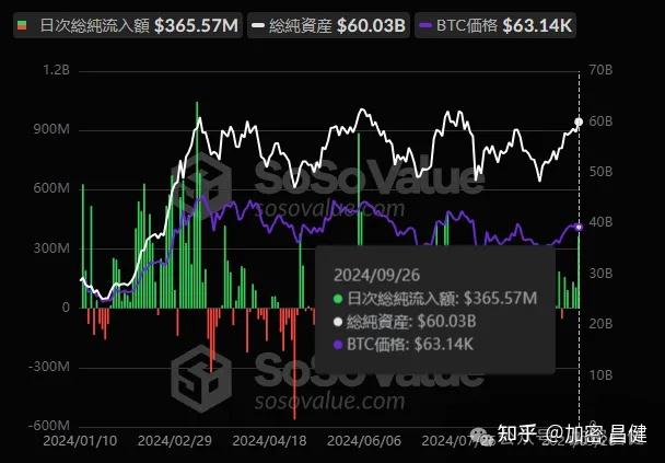 比特币价值预测模型_比特币价值预测模型是什么