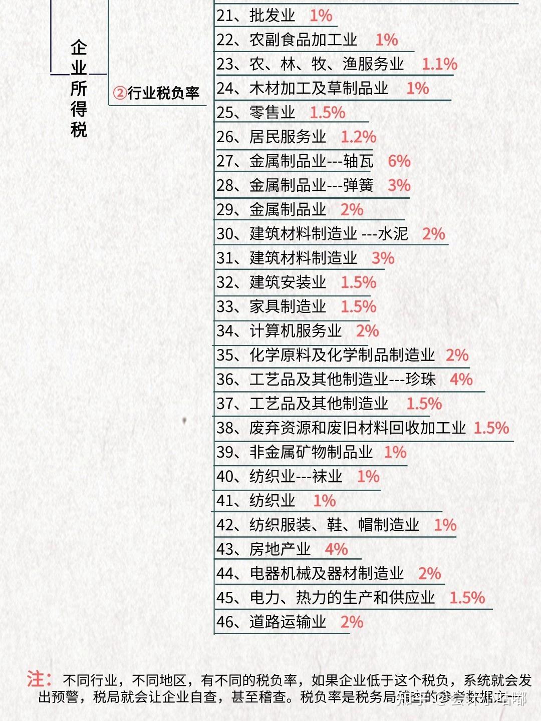 园叶宏金属材料