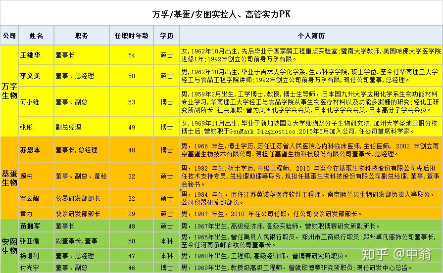 v2-4fa5b6f02ec09f17925a8de7d5407a33_r.jpg