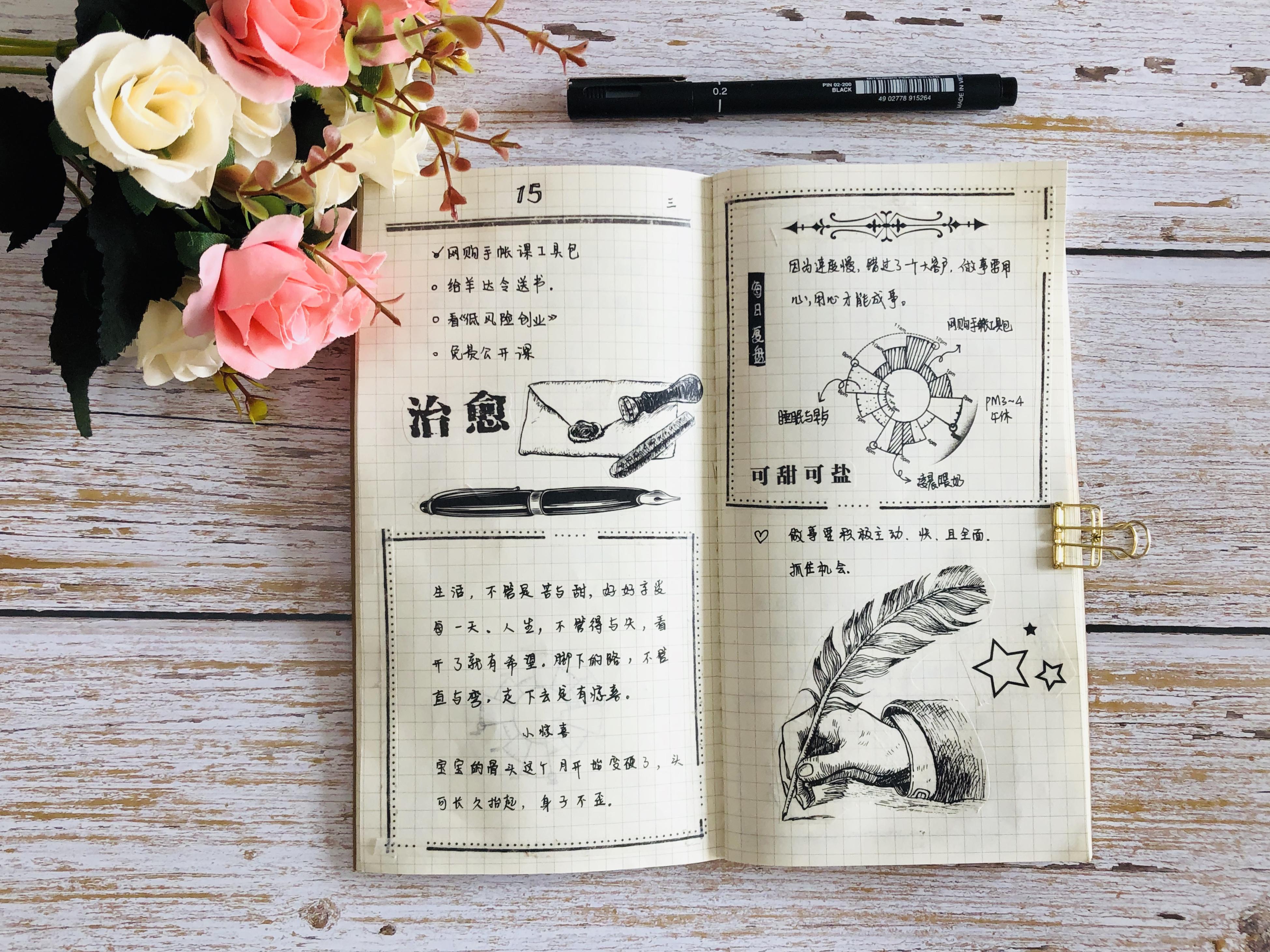 精进手帐|如何从零构建自己的手帐体系 - 知乎