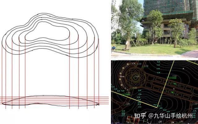 地形知识,坡度设计 | 附坡度规范 - 知乎