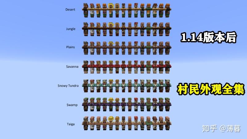 Minecraft生存指南专题：村民特辑 - 知乎