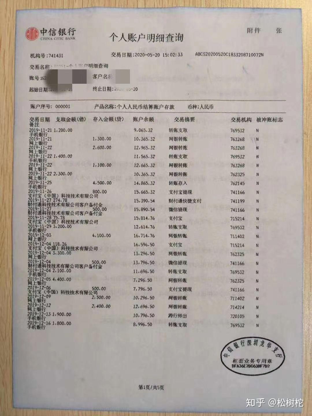 如果贷款记录太多,可能会被银行认为负债率过高,从而影响房贷的申请